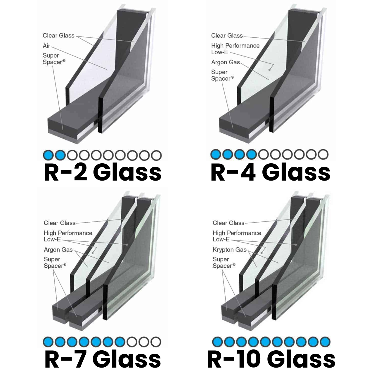 Standard Vinyl Sliding Patio Door